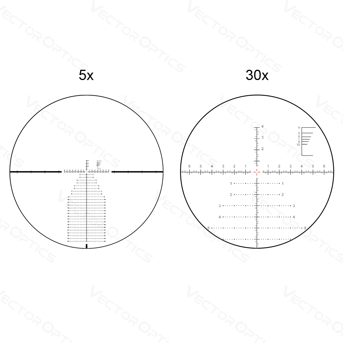 Оптический прицел VECTOR OPTICS Мод. CONTINENTAL 34MM 5-30x56 FFP для охоты в Алматы, Казахстан