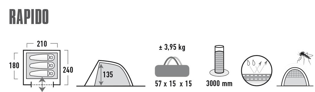 Палатка HIGH PEAK Мод. RAPIDO 3.0 Купить в Алматы — магазин Korgan Center
