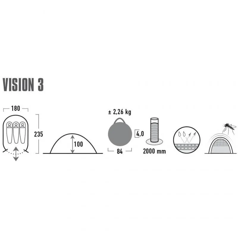 Палатка HIGH PEAK Мод. VISION 3 Купить в Алматы — магазин Korgan Center