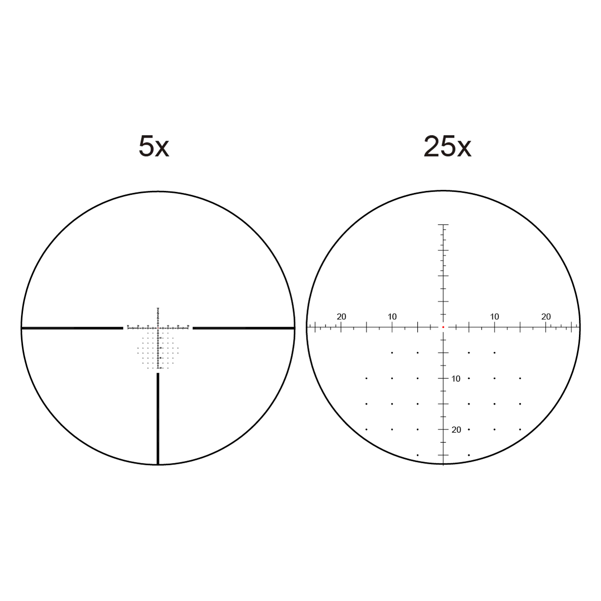 Оптический прицел VECTOR OPTICS Мод. SENTINEL HD 5-25x50 FFP для охоты в Алматы, Казахстан