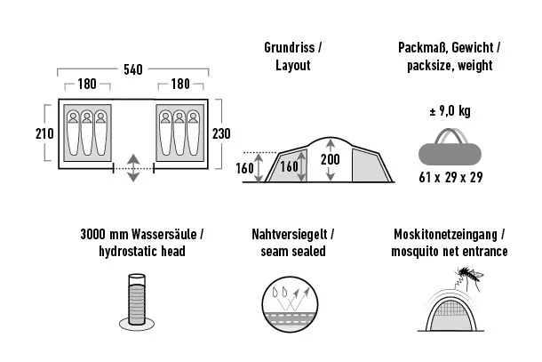 Палатка HIGH PEAK Мод. COMO 6.0 Купить в Алматы — магазин Korgan Center