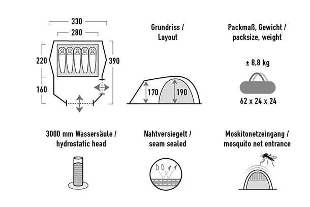 Палатка HIGH PEAK Мод. TESSIN 5.1 Купить в Алматы — магазин Korgan Center