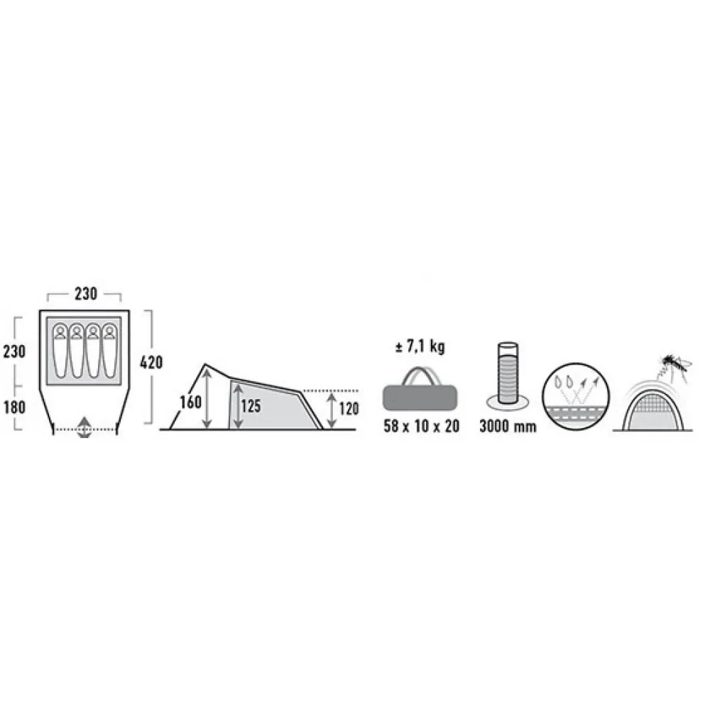 Палатка HIGH PEAK Мод. SORRENT 4.0 Купить в Алматы — магазин Korgan Center