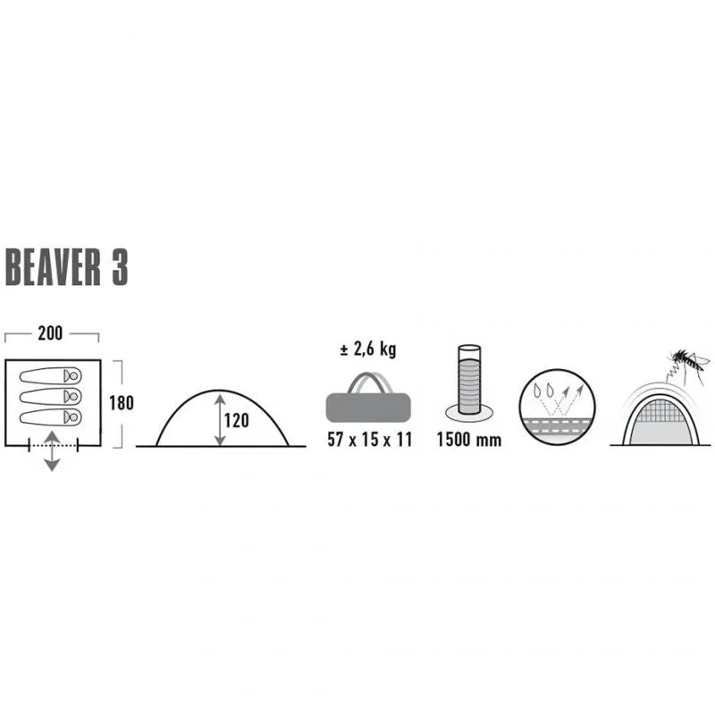 Палатка HIGH PEAK Мод. BEAVER 3 Купить в Алматы — магазин Korgan Center