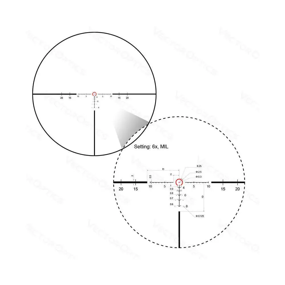 Оптический прицел VECTOR OPTICS Мод. CONTINENTAL TACTICAL 1-6x24 SFP для охоты в Алматы, Казахстан