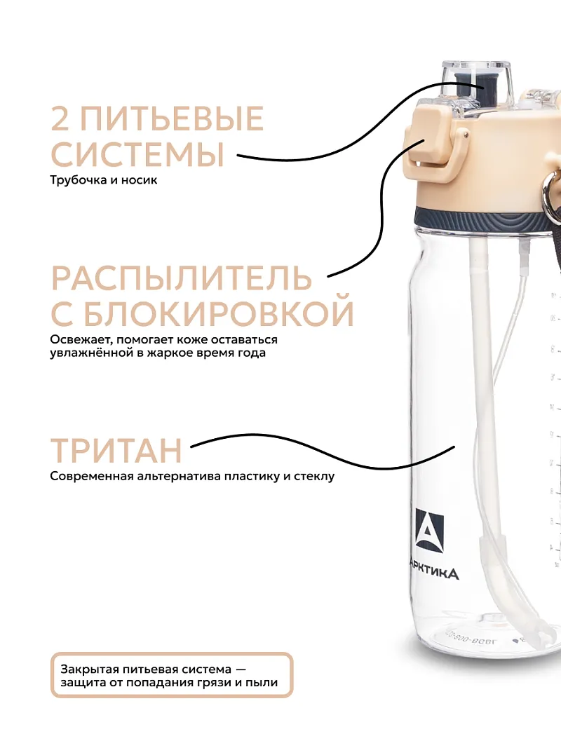 Бутылка тритановая АRСTIСA — качественный термос для походов, туризма и активного отдыха