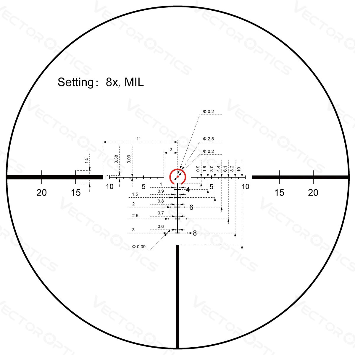 Оптический прицел VECTOR OPTICS Мод. CONTINENTAL TACTICAL ED 1-8x24 SFP для охоты в Алматы, Казахстан