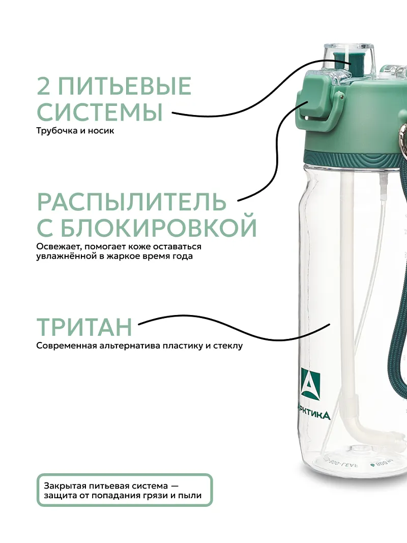 Бутылка тритановая АRСTIСA — качественный термос для походов, туризма и активного отдыха
