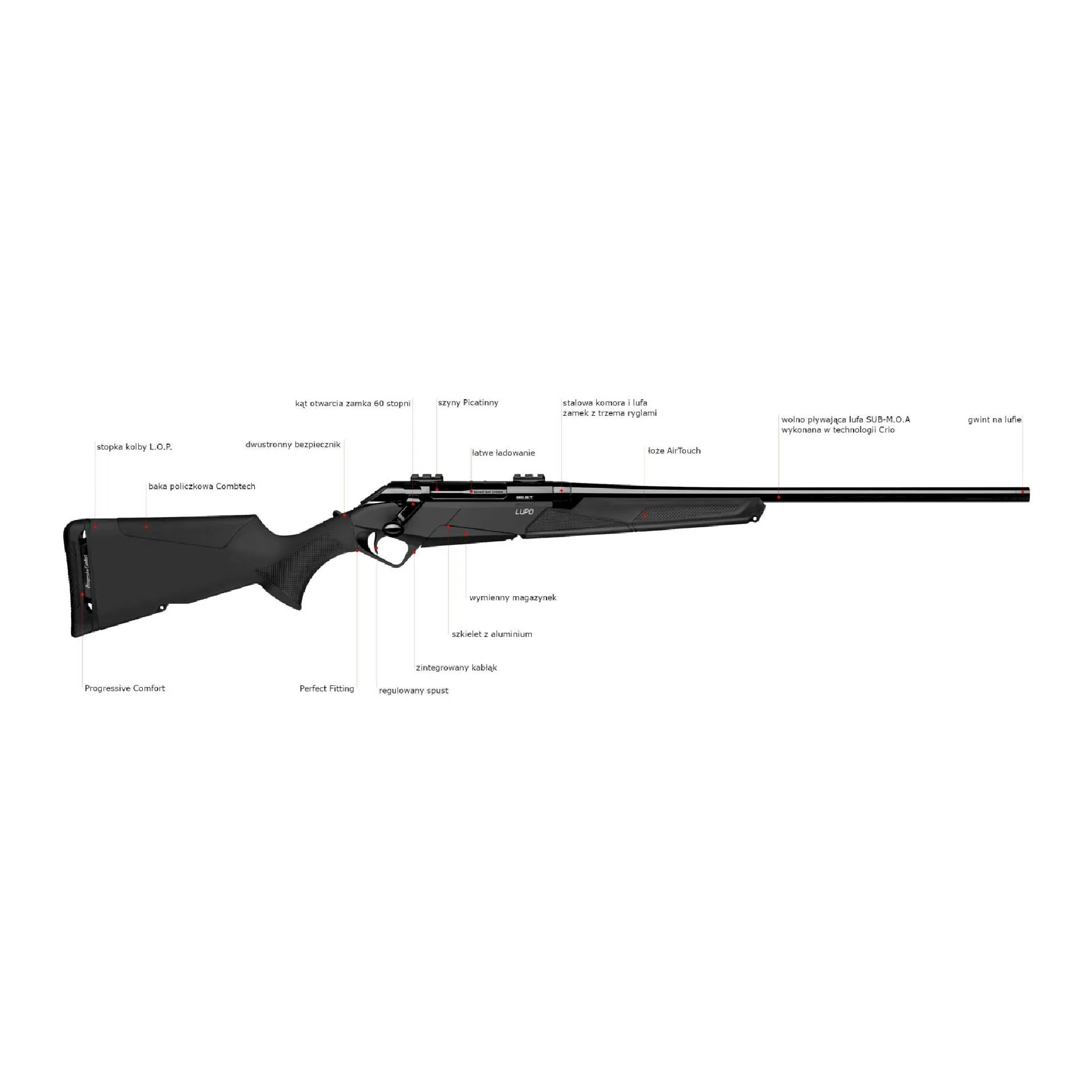 Нарезной карабин BENELLI Мод. LUPO BE.S.T. P-COMFORT CRIO .223 Rem. — детальное фото