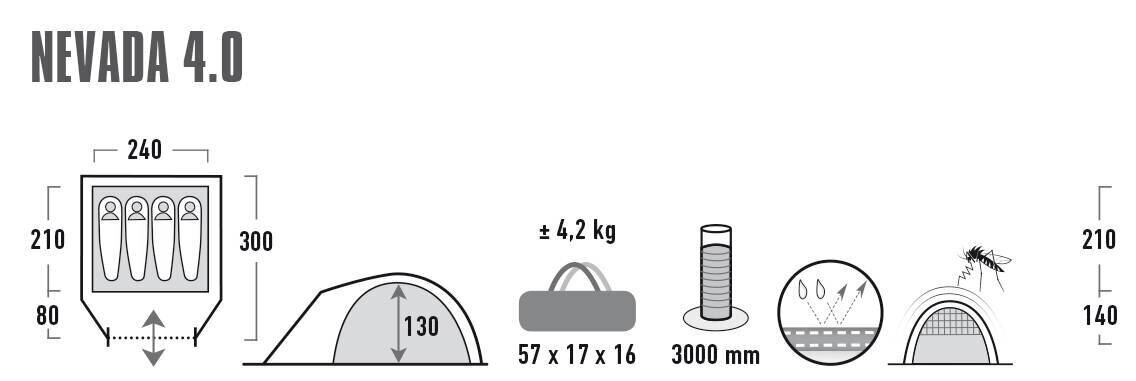 Палатка HIGH PEAK Мод. NEVADA 4.0 Купить в Алматы — магазин Korgan Center