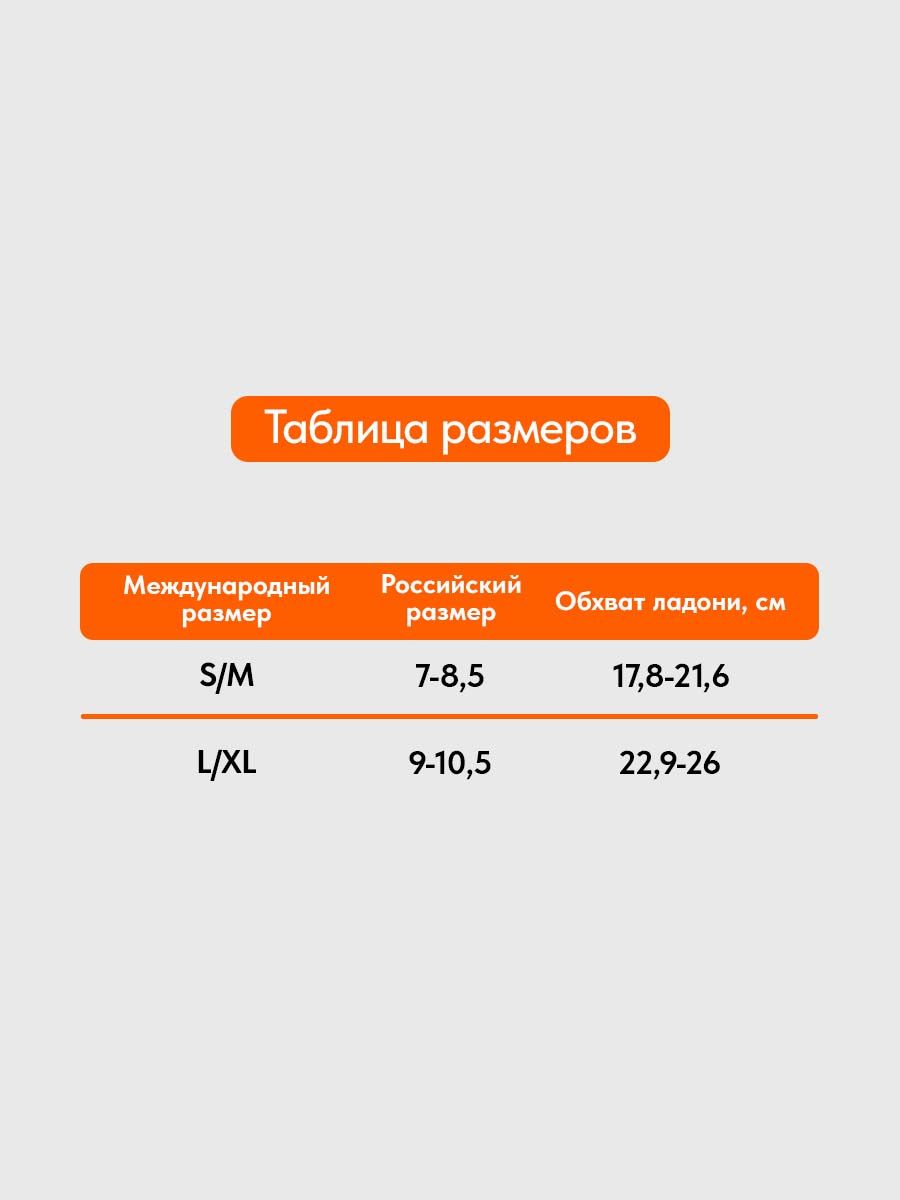 Перчатки Remington Gloves Places II Green Forest — технические характеристики, материалы и назначение | KORGAN