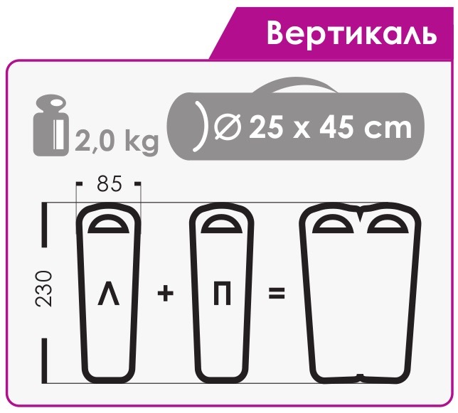 Спальный мешок NORMAL мод.Вертикаль L — купить Алматы Korgan.kz