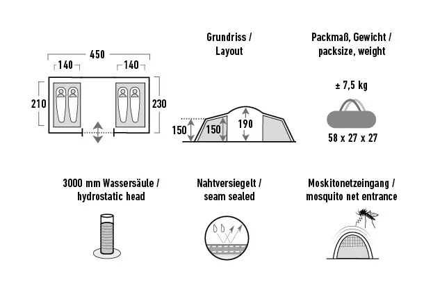 Палатка HIGH PEAK Мод. COMO 4.0 Купить в Алматы — магазин Korgan Center