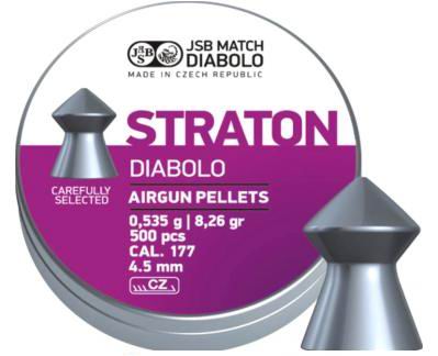 Пульки JSB Мод. DIABOLO STRATON купить в Алматы | Магазин Корган Центр