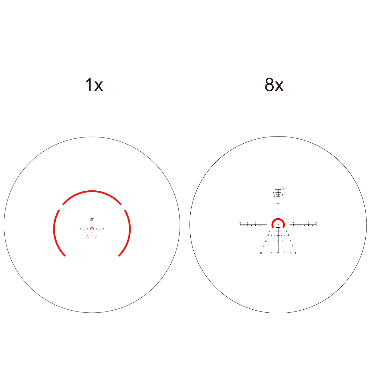 Оптический прицел VECTOR OPTICS Мод. CONSTANTINE 1-8x24 FFP для охоты в Алматы, Казахстан