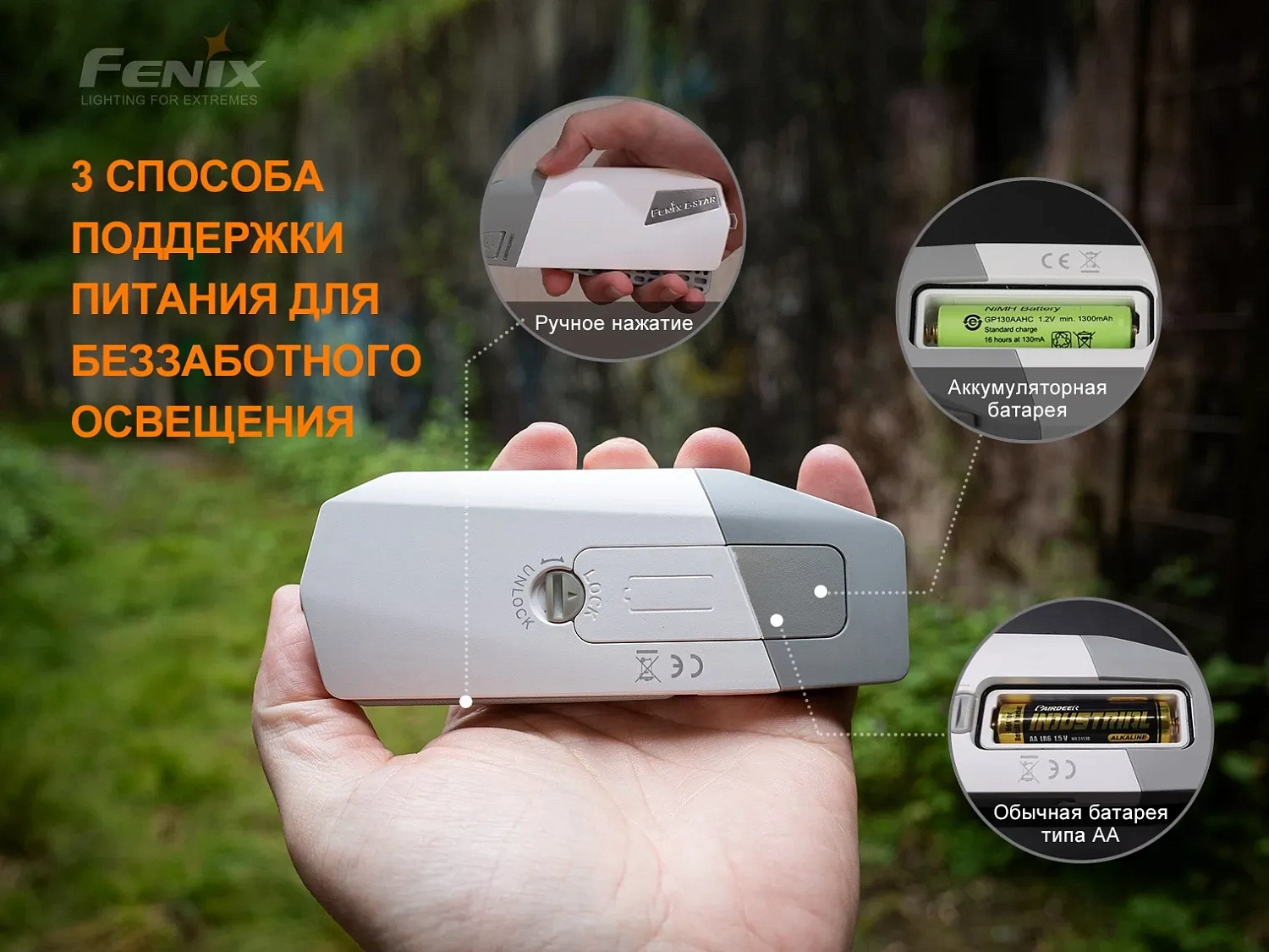 Фонарь FENIX Мод. E-STAR