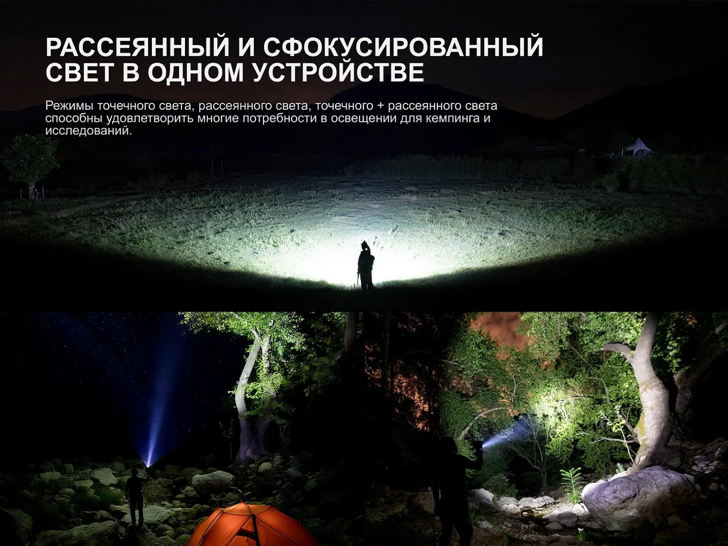Фонарь FENIX Мод. CP50R