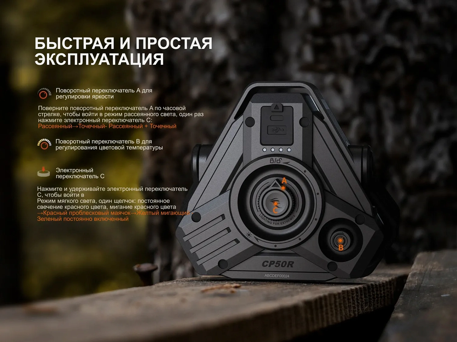 Фонарь FENIX Мод. CP50R