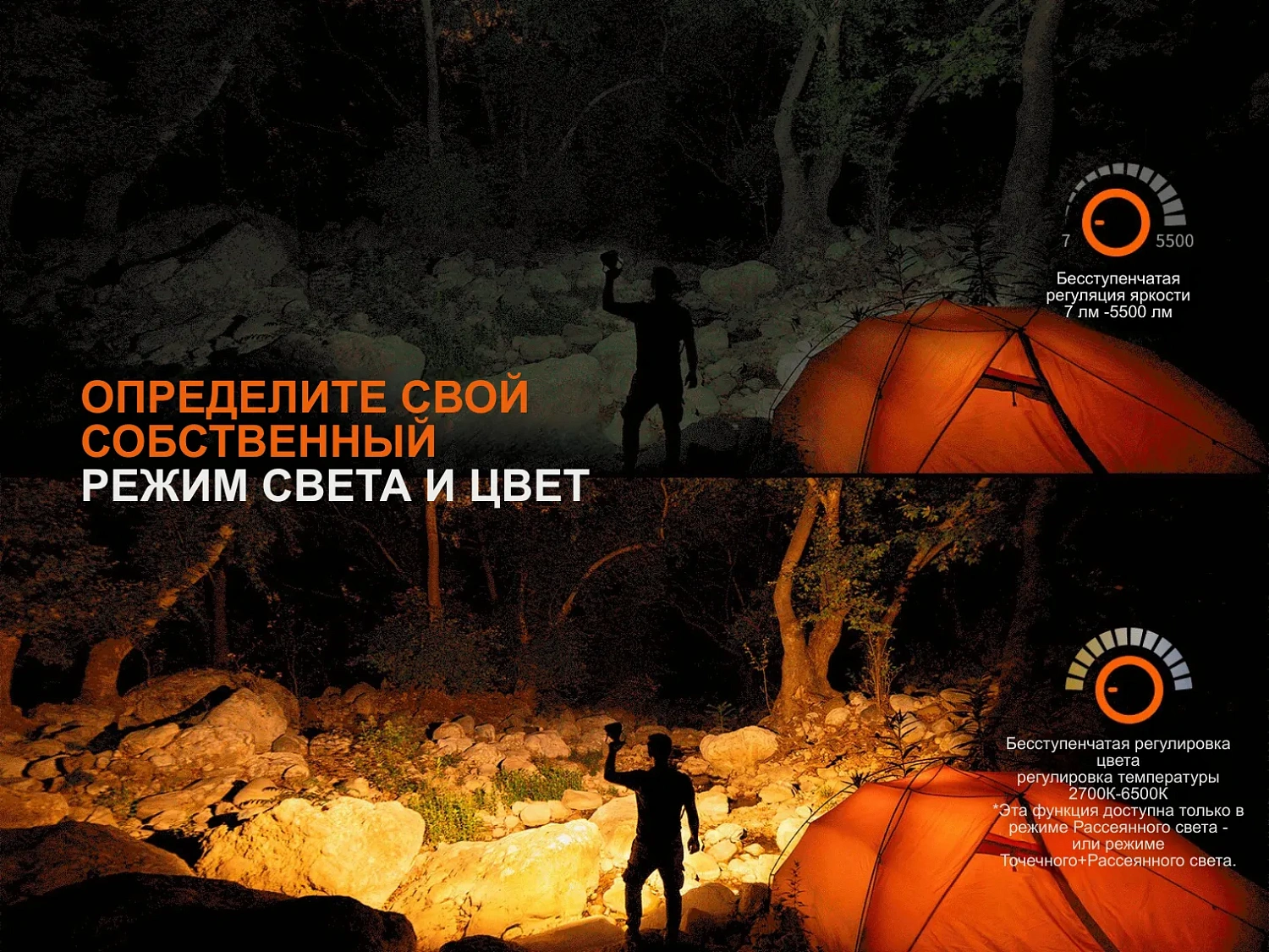 Фонарь FENIX Мод. CP50R