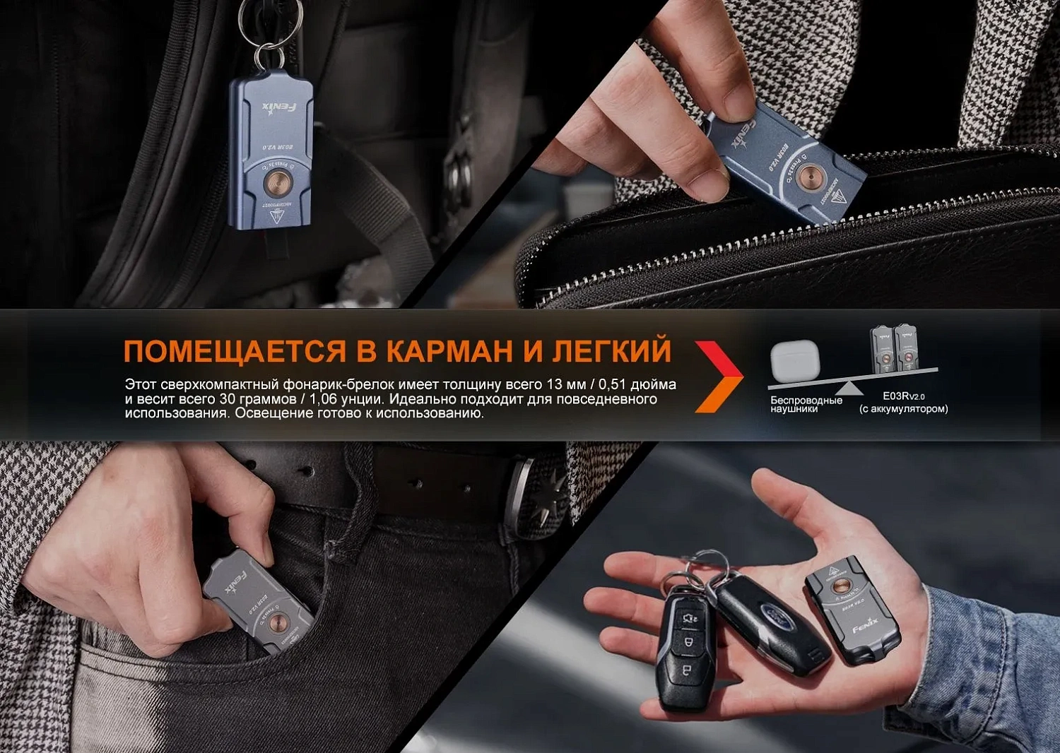 Фонарь FENIX Мод. E03R V2.0 синий