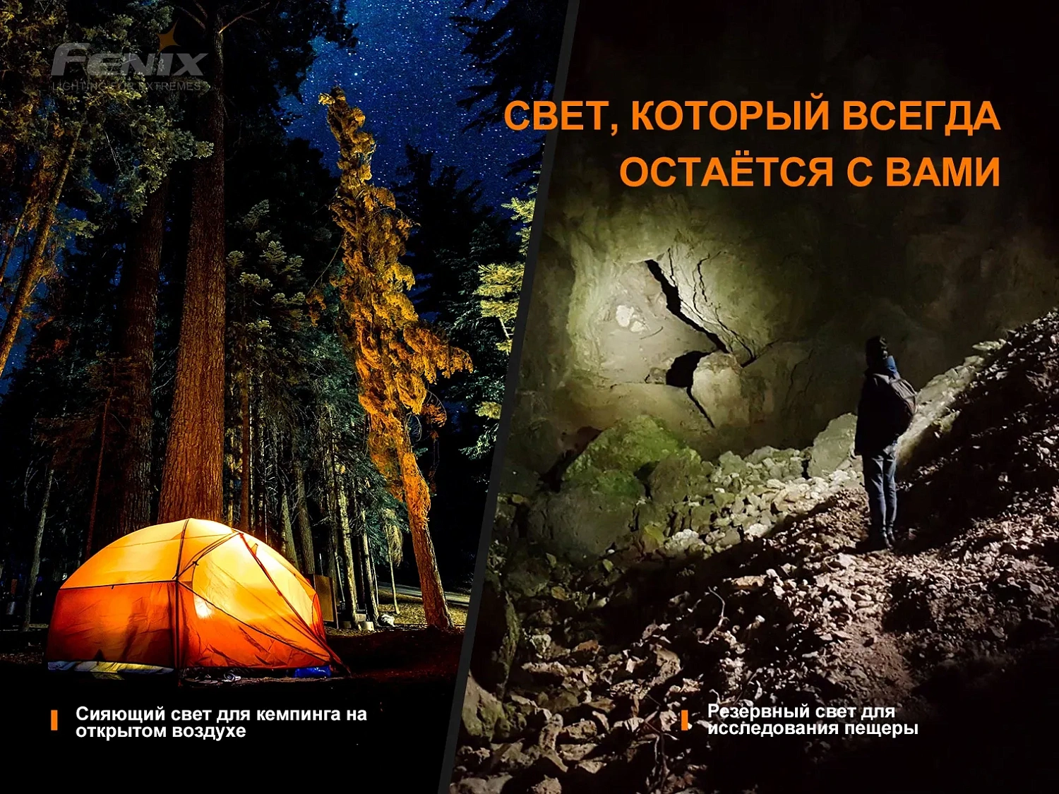 Фонарь FENIX Мод. E-STAR